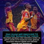 Süper Lig’de “Şampiyonlar Payı” Kaldırıldı: Gelir Eşit Dağıtılacak